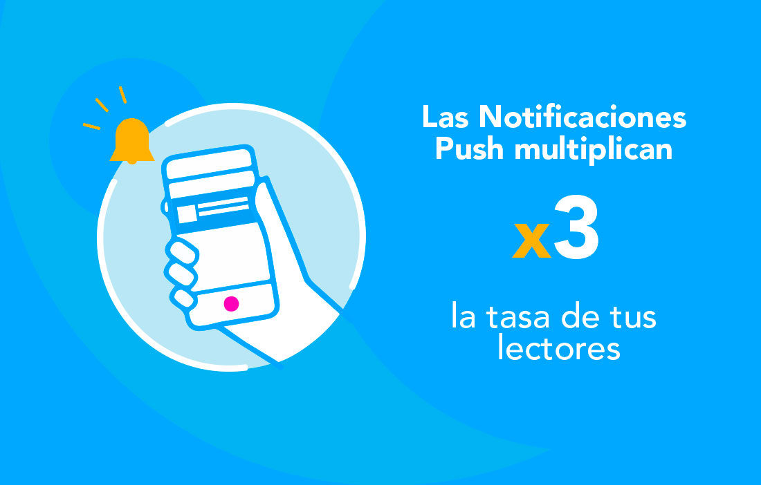 Notificaciones Push: Por qué, cómo usar y qué enviar